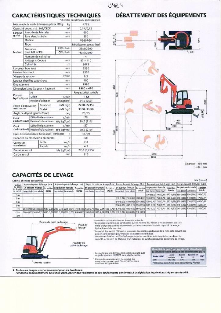 Kubota U 48-4 Minigravere <7t