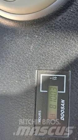 Doosan DL 250-5 Frontlastere og graveredskap