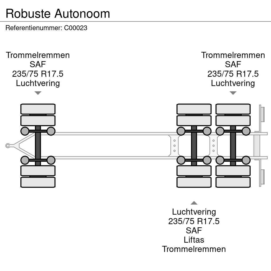 Robuste Autonoom Planhengere