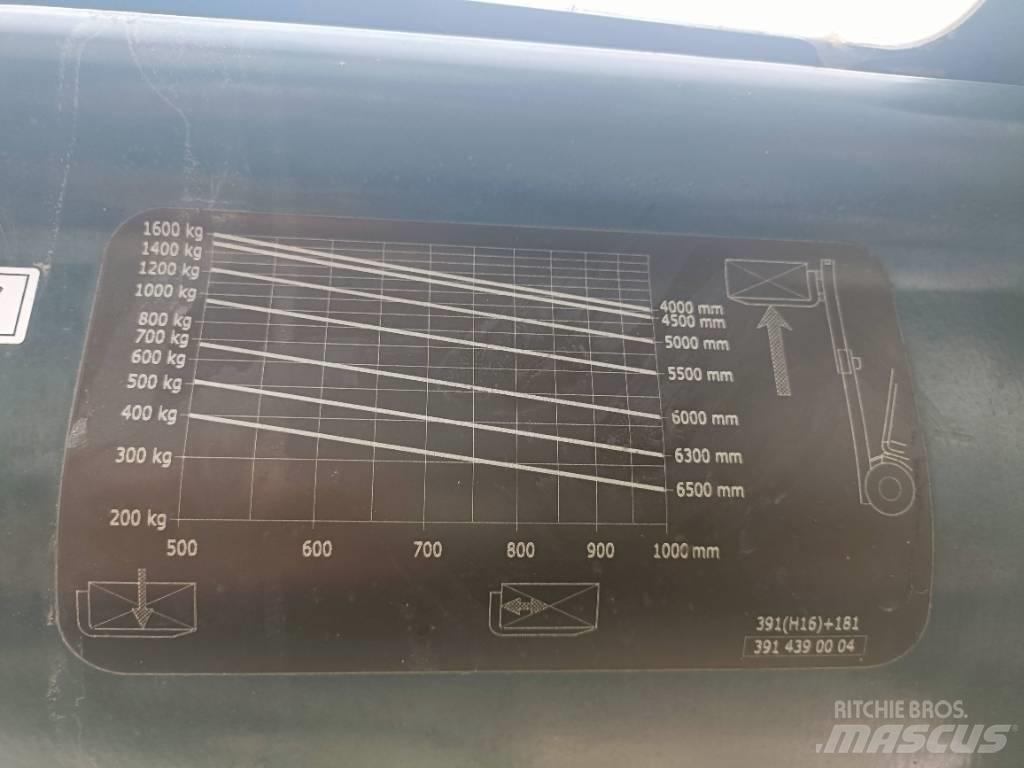 Linde H 16 Propan trucker