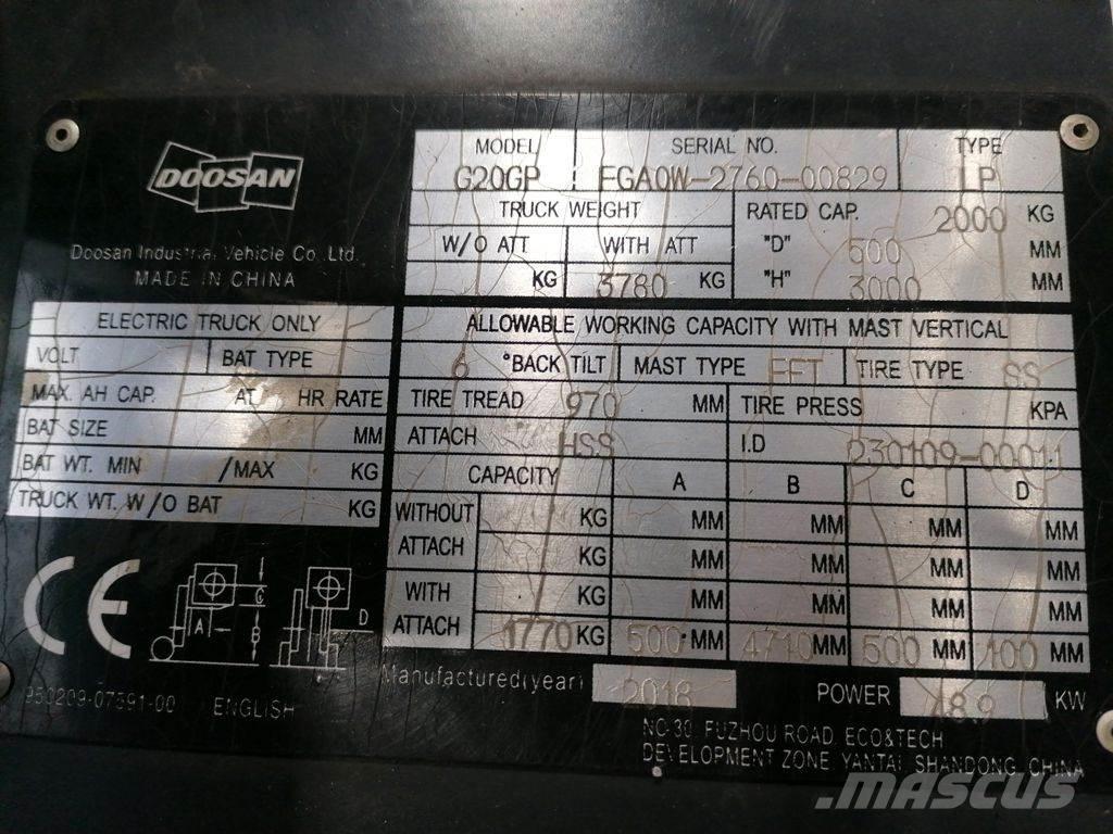 Doosan G20GP Propan trucker