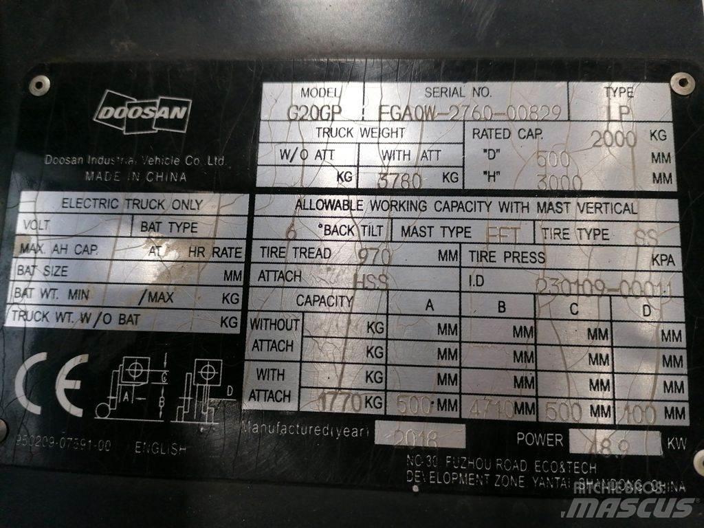 Doosan G20GP Propan trucker
