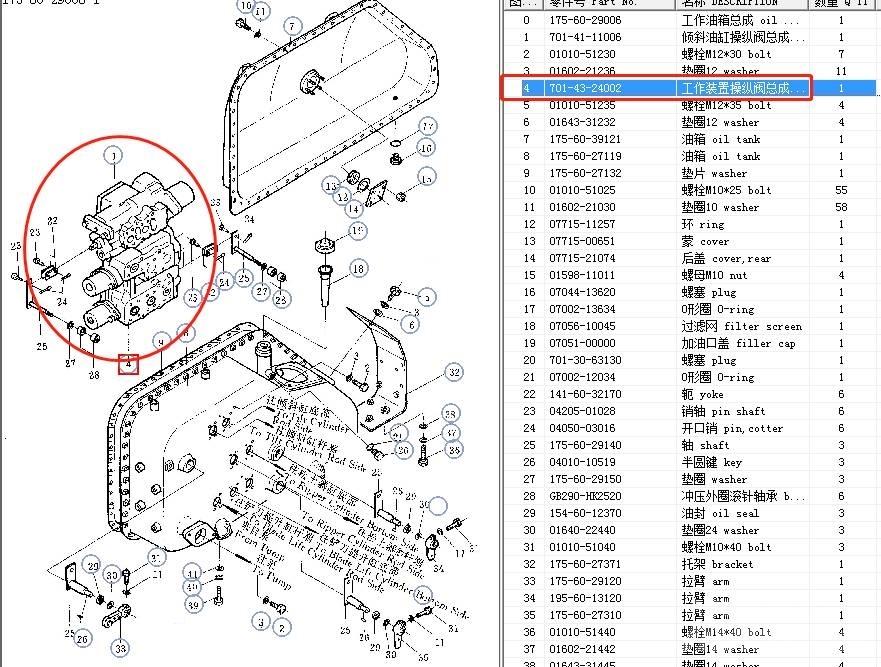 Shantui SD 32 Hydraulikk