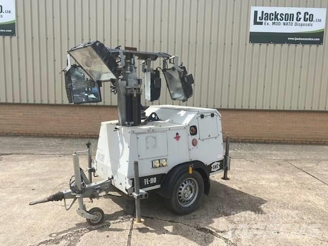 SMC TL90 Lystårn