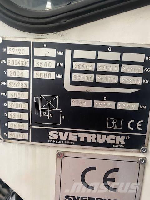 Svetruck 32120 Diesel Trucker