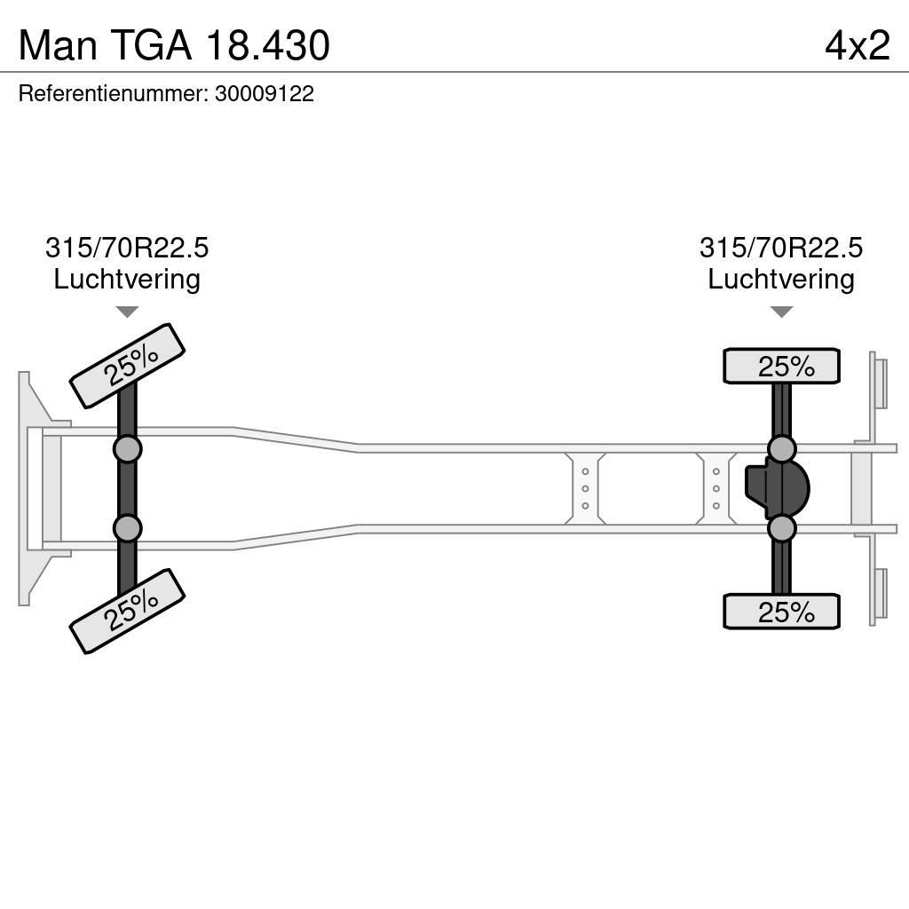 MAN TGA 18.430 Containerbil