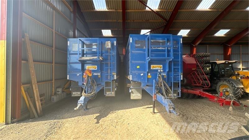 Smyth FM24 FM24 Tipphengere