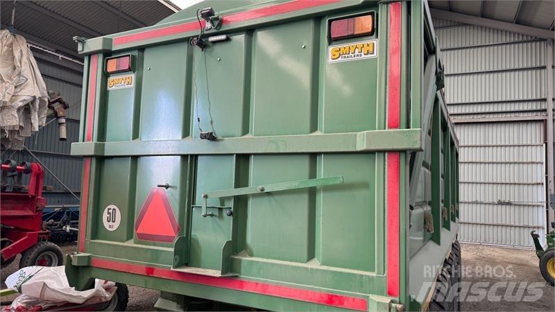 Smyth FM26 Tipphengere