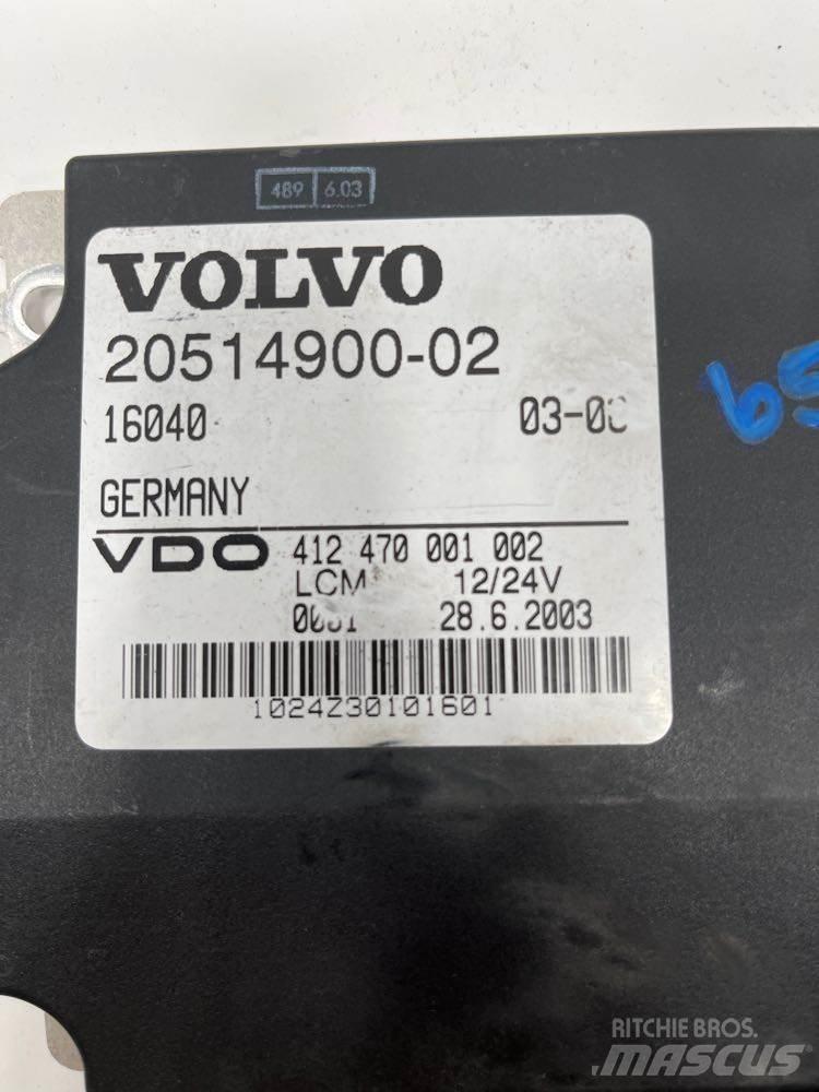 Volvo  Førerhus og Interiør