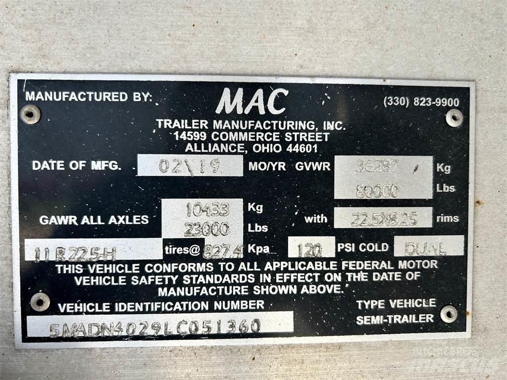 Mack  Tipphengere