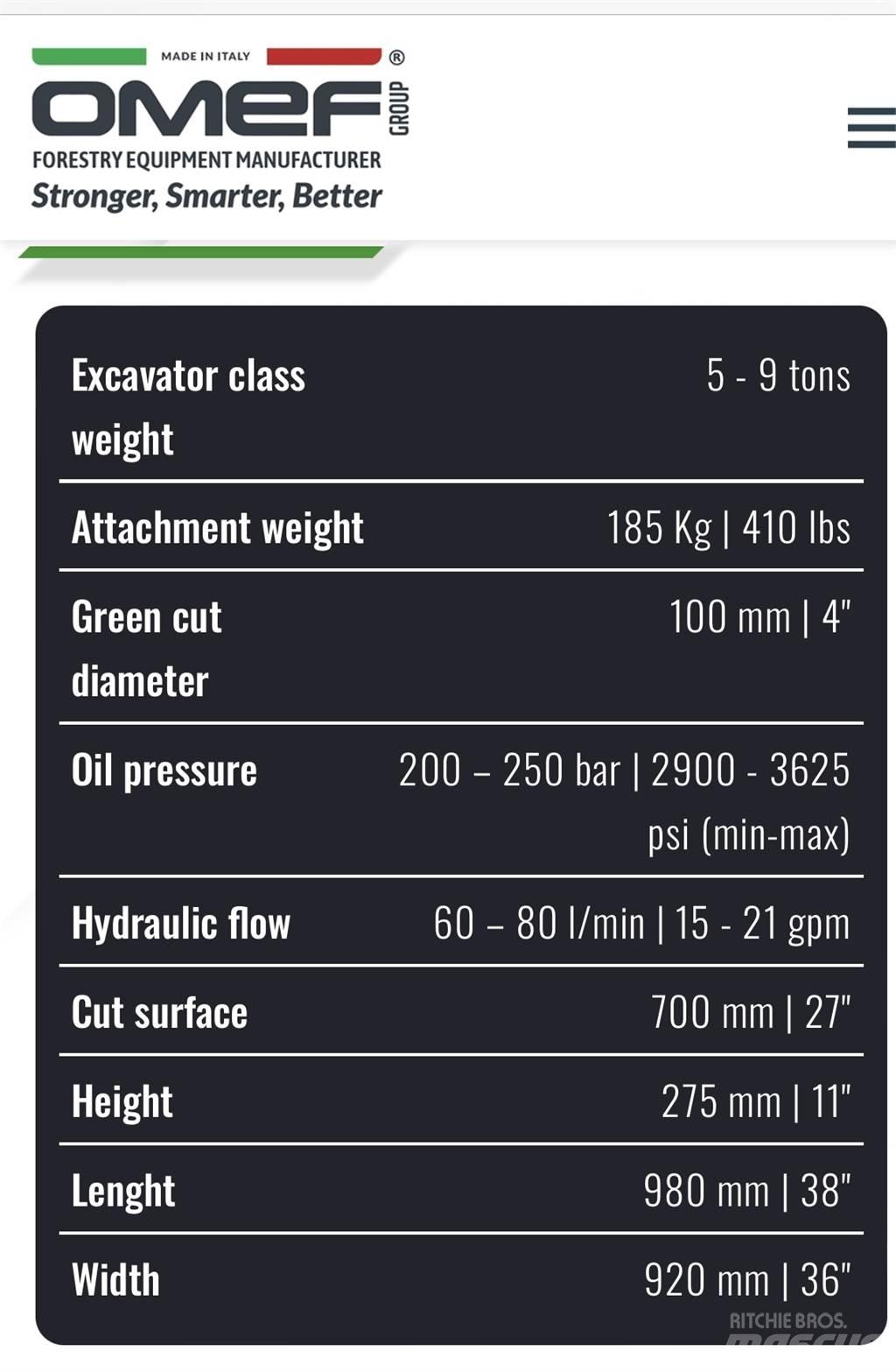  OMEF TRL-68 Krattknusere