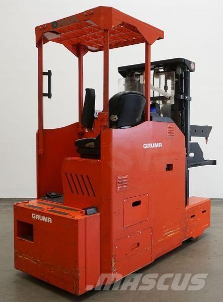 Baka EFV2500SO Stablere