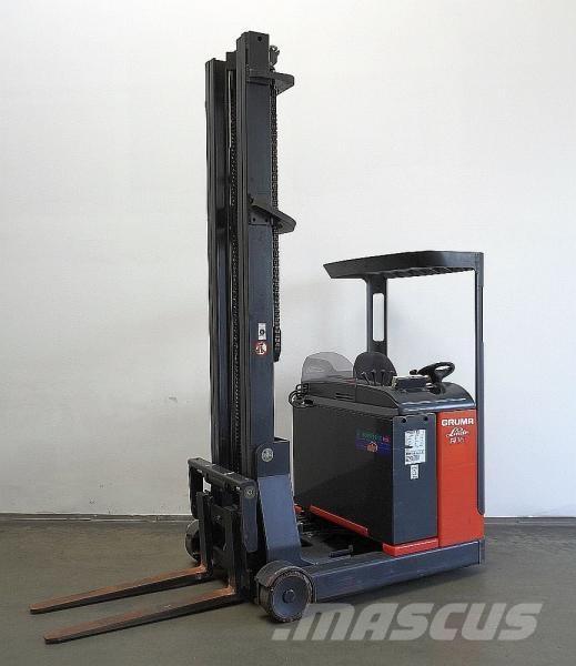 Linde R 16 113 Skyvemasttruck