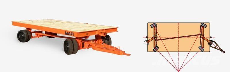 Mafi 1060 / 4t Planhengere