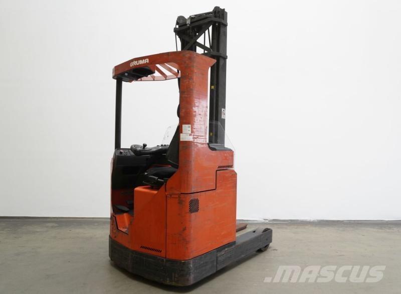 Toyota RRE1/15 Skyvemasttruck