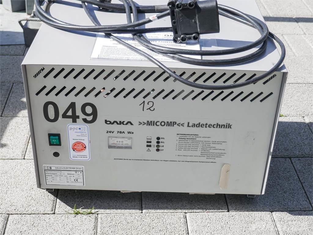 Baka 1706-1530 C Ledestablere
