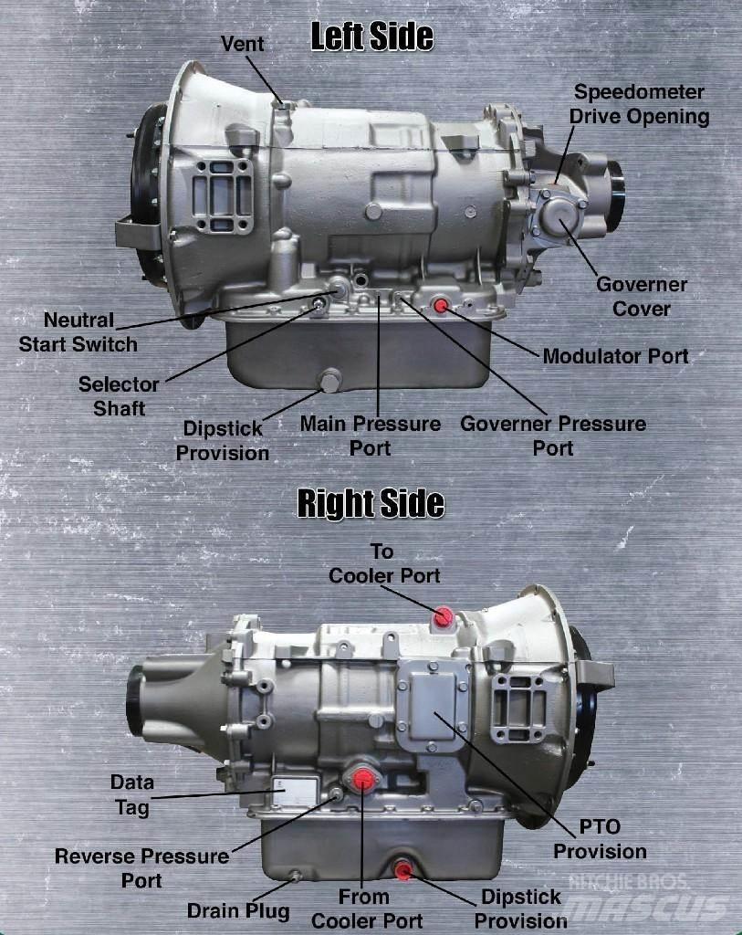 Allison MT643 Girkasse