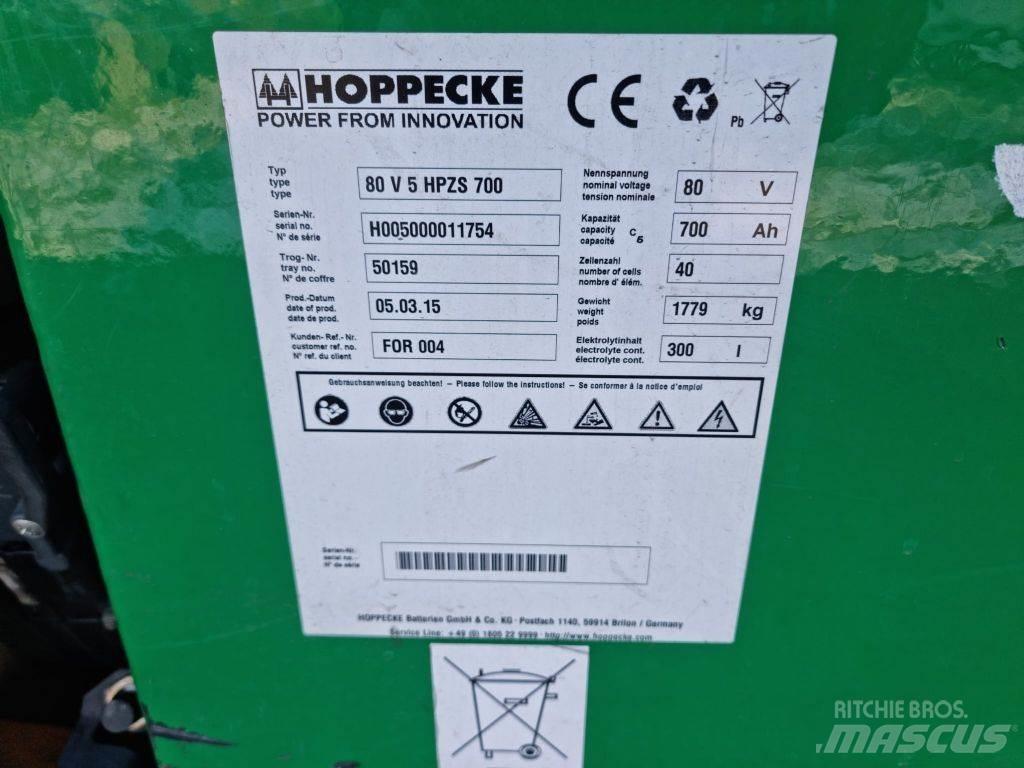 Still RX60-25 UVV Elektriske trucker