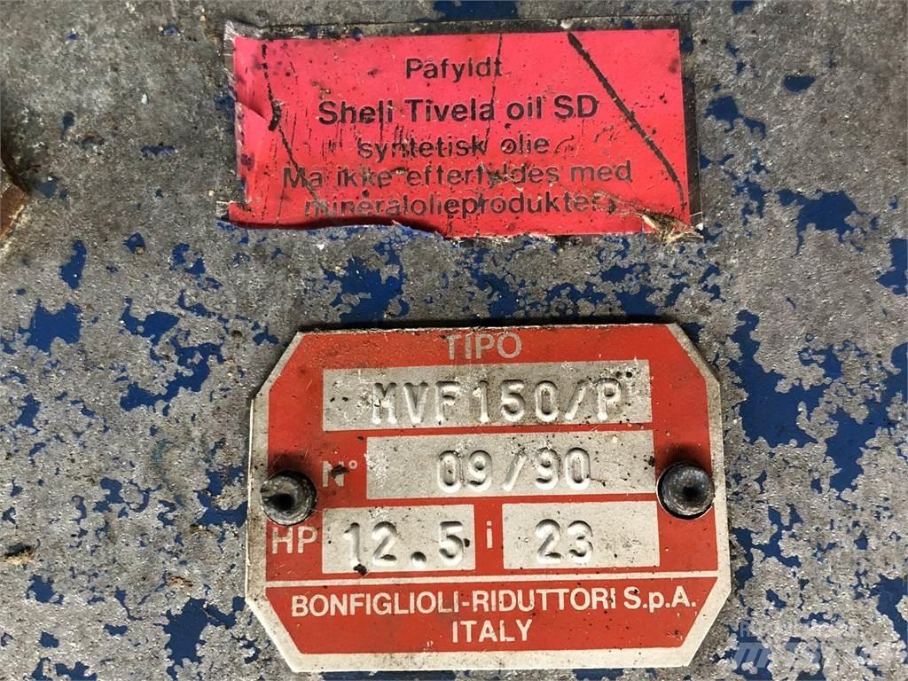  Tromlemotor Andre komponenter