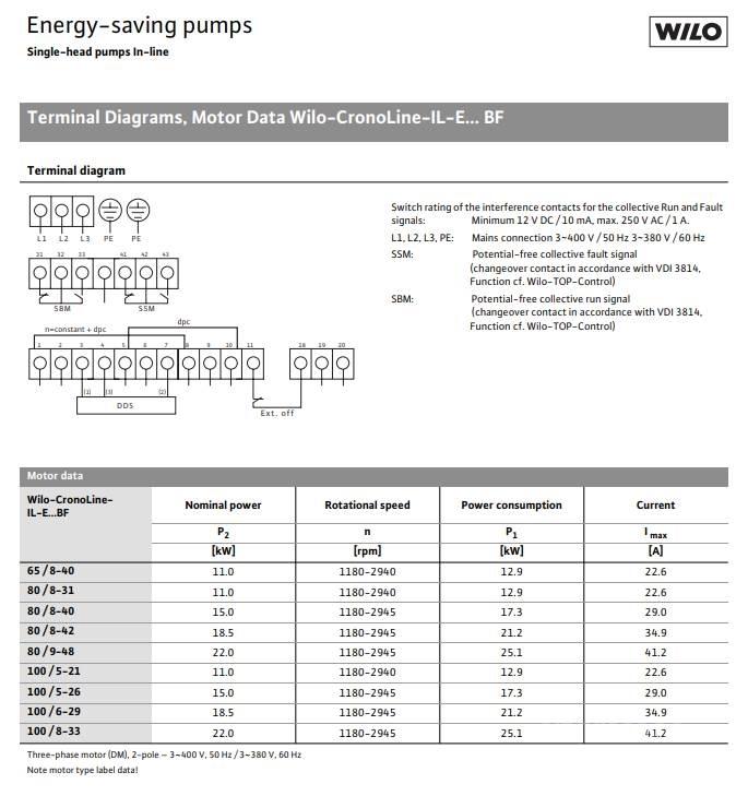  WILO IL-E100/6-29BF PUMPE Vannpumper