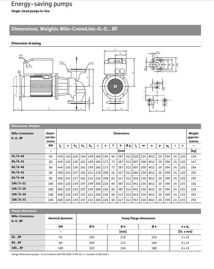  WILO IL-E100/6-29BF PUMPE Vannpumper