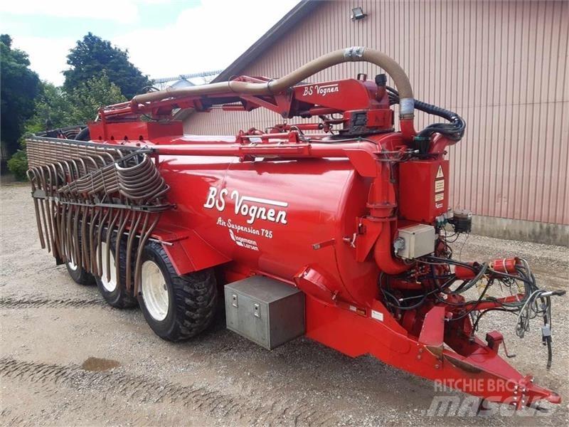 BS 25 Slamtanker