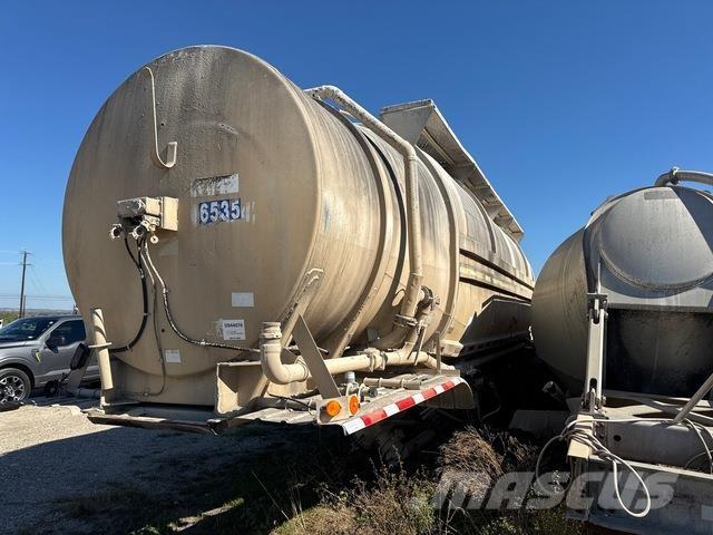 Butler  Andre hengere