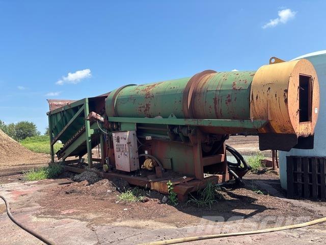 Cheetah  Deler til avfallsknusere