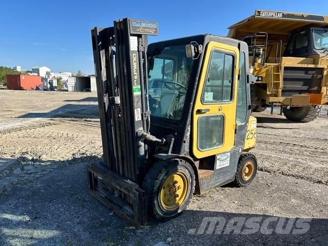 Doosan  Anlegg - Annet