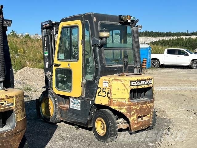 Doosan  Anlegg - Annet