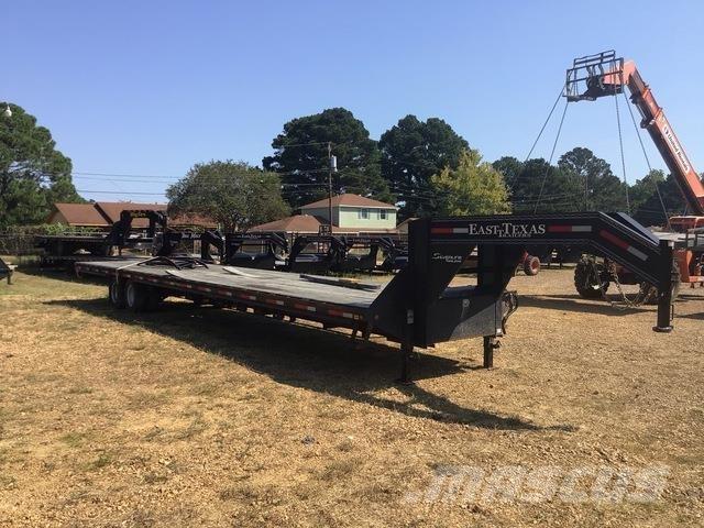 East Mfg Texas Planhengere