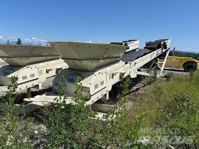 Edge MS6532 Transportbånd