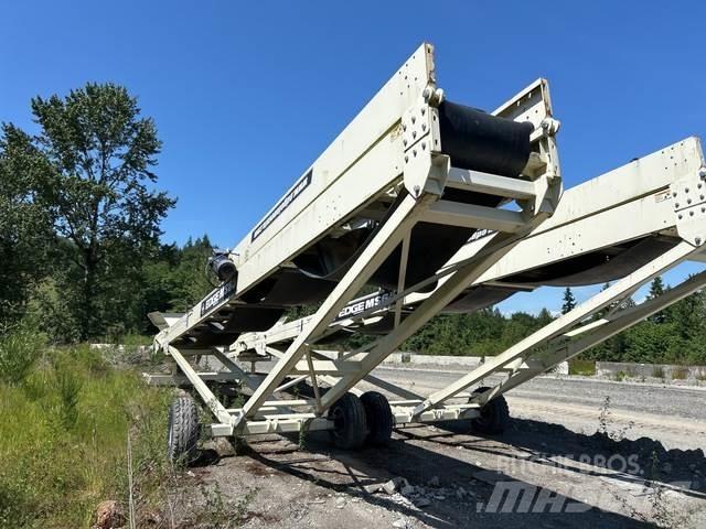 Edge MS6532 Transportbånd
