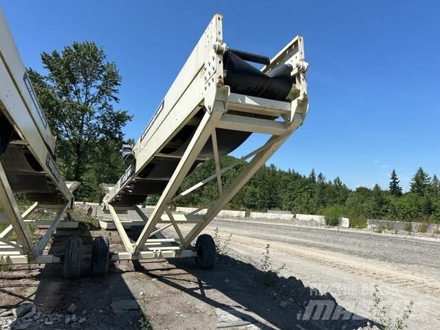 Edge MS6532 Transportbånd