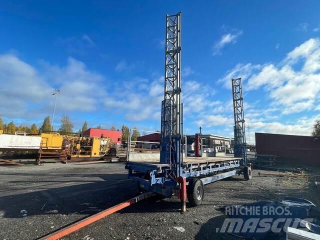 HEK MS3000 Anlegg - Annet