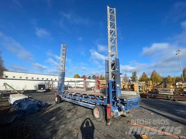 HEK MS3000 Anlegg - Annet