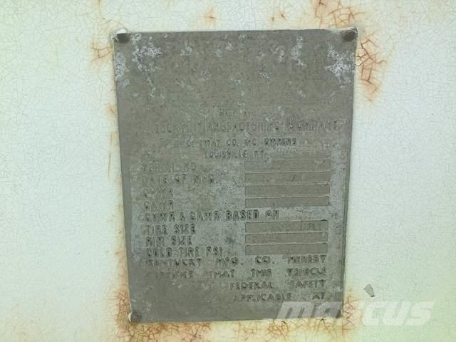  Kentucky Andre hengere