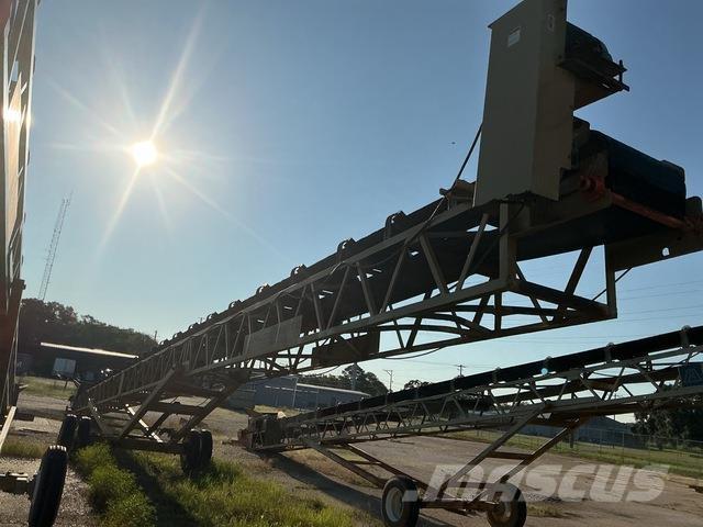 KPI-JCI  Transportbånd