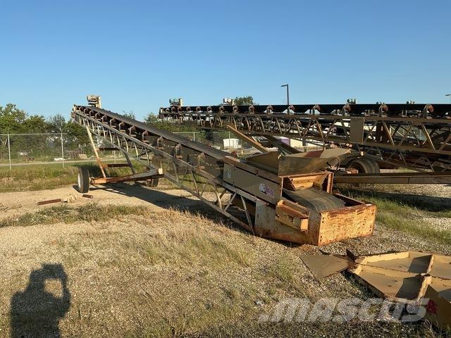 KPI-JCI  Transportbånd