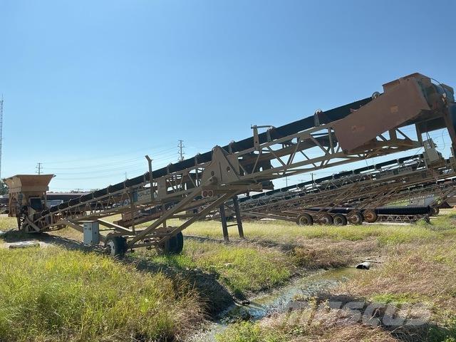 KPI-JCI  Transportbånd