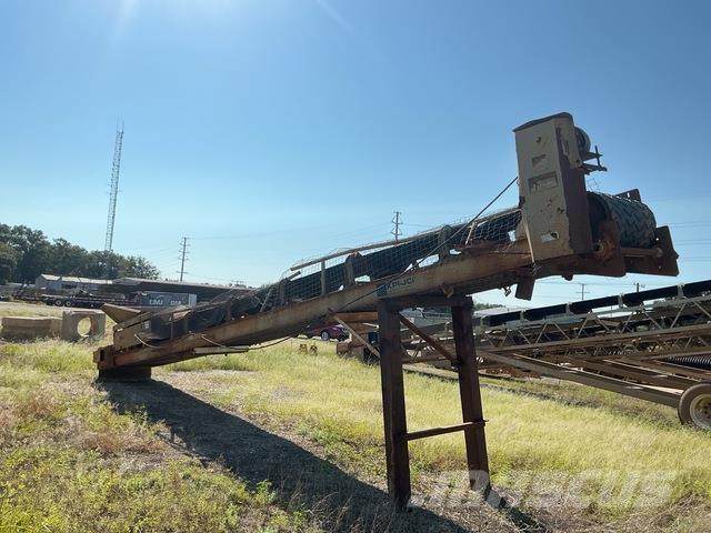 KPI-JCI  Transportbånd