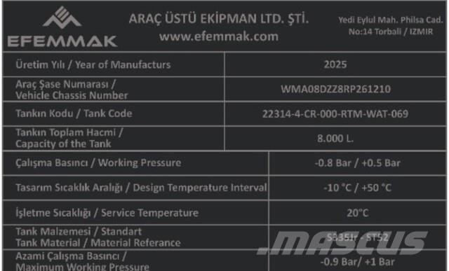 MAN TGM18.250 Vanningsvogn for støvdemping