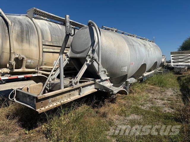 Polar  Andre hengere