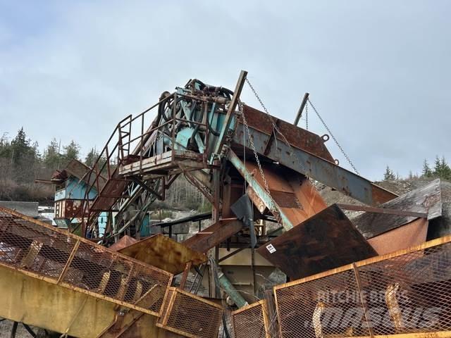 Powerscreen  Sikteverk