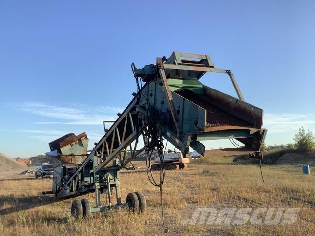 Powerscreen  Sikteverk