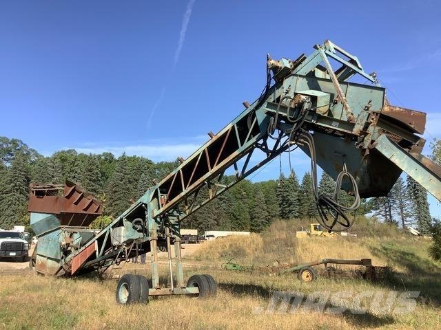 Powerscreen  Sikteverk