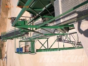  Screen Plant Sikteverk