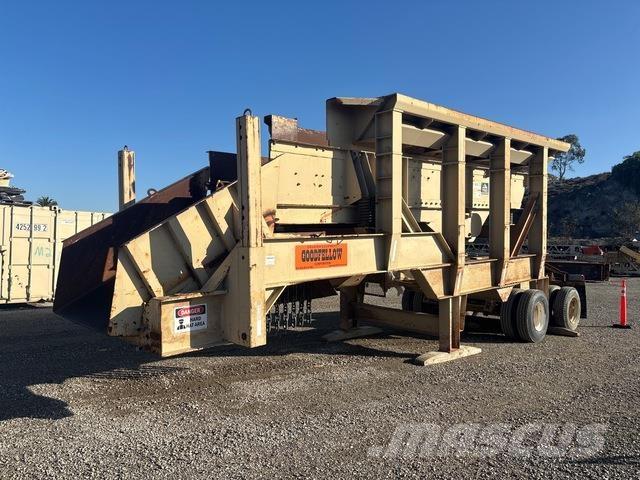 Trio TF5224 Sitktenett