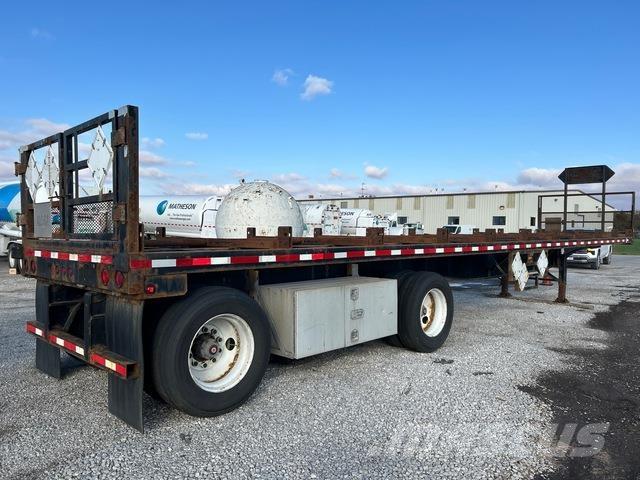 Utility FS2CHS Planhengere