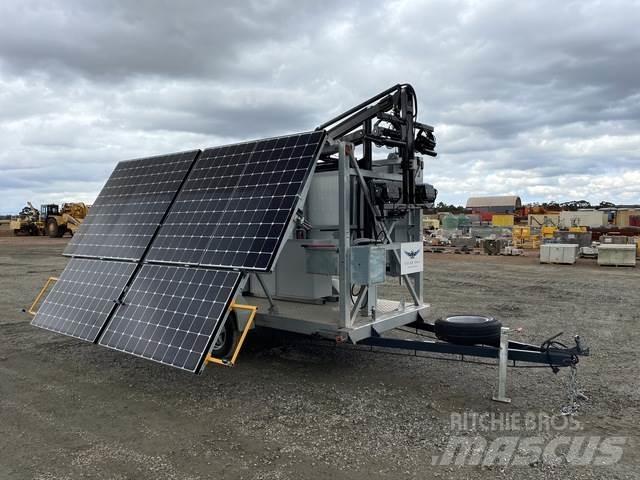  Zeco Solar Owl Lystårn